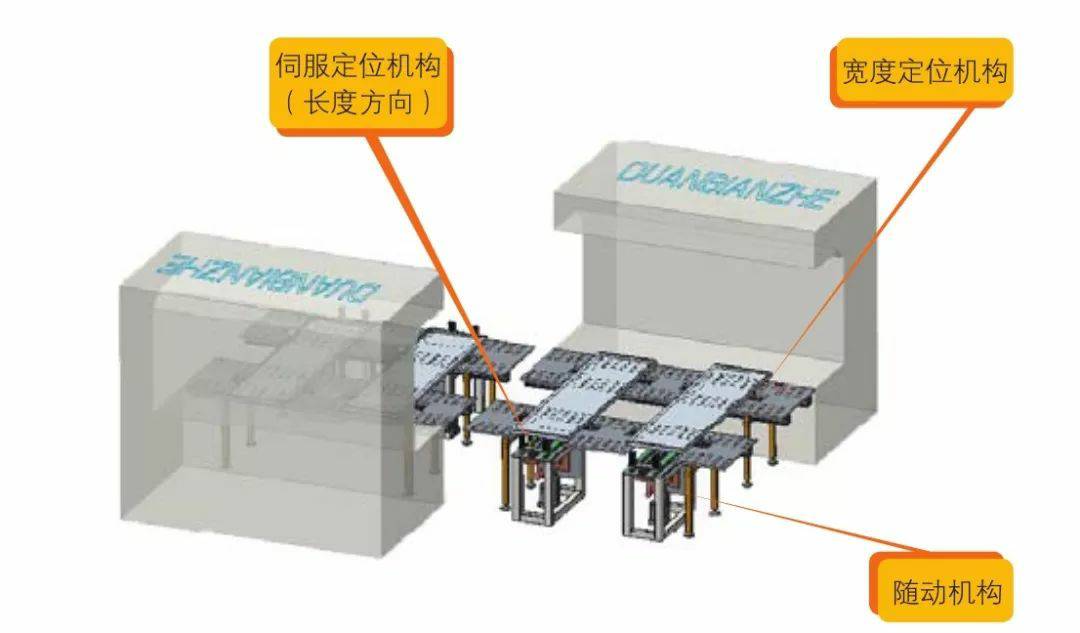 钣金加工产品在自动化及电梯行业中的应用 -昆明天佑养生服务中心有限公司 钣金加工产品在自动化及电梯行业中的应用 -昆明天佑养生服务中心有限公司