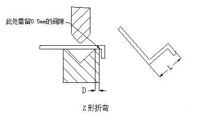 钣金加工中数控折弯加工零件范围及加工精度参数的详细解答-昆明天佑养生服务中心有限公司 钣金加工中数控折弯加工零件范围及加工精度参数的详细解答-昆明天佑养生服务中心有限公司