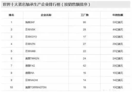 涉及钣金加工行业、全球领先的高客户设备-昆明天佑养生服务中心有限公司