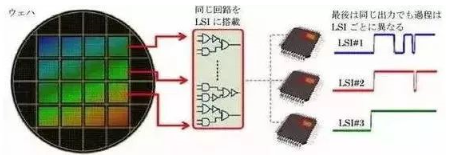 涉及钣金加工行业、全球领先的高客户设备-昆明天佑养生服务中心有限公司