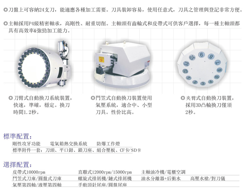 CNC-LM2016-昆明天佑养生服务中心有限公司